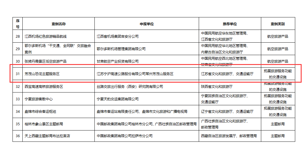 1697535772851028568.png 1697535772851028568.png